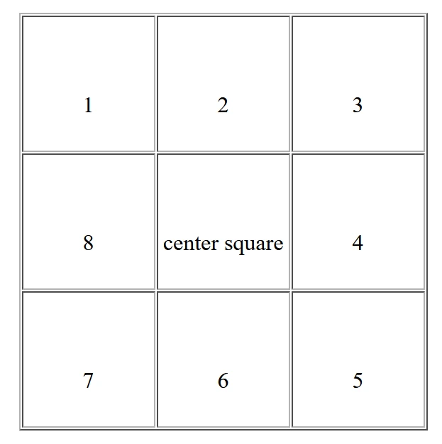 center-square